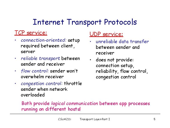 Internet Transport Protocols TCP service: • connection-oriented: setup required between client, server • reliable