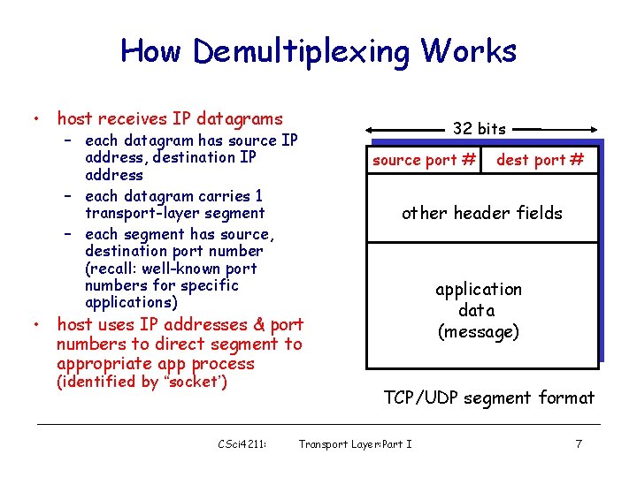 How Demultiplexing Works • host receives IP datagrams – each datagram has source IP