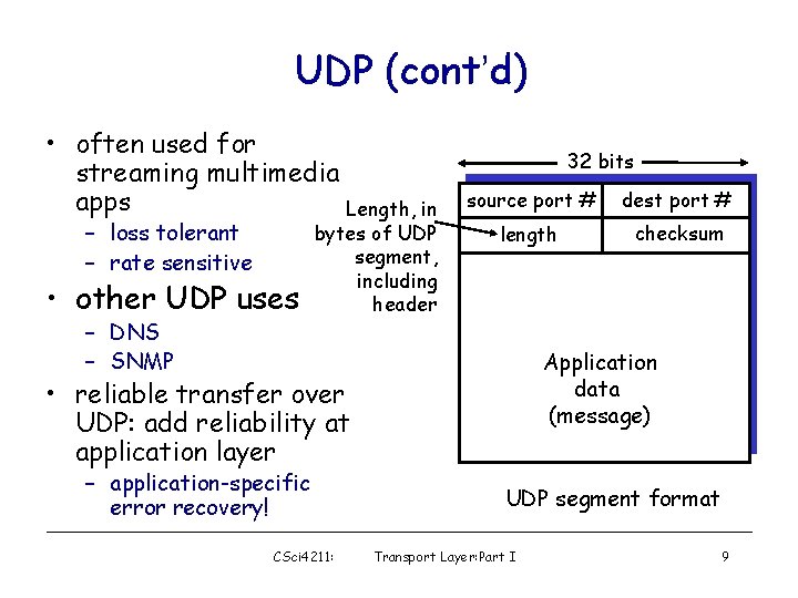 UDP (cont’d) • often used for streaming multimedia apps Length, in – loss tolerant