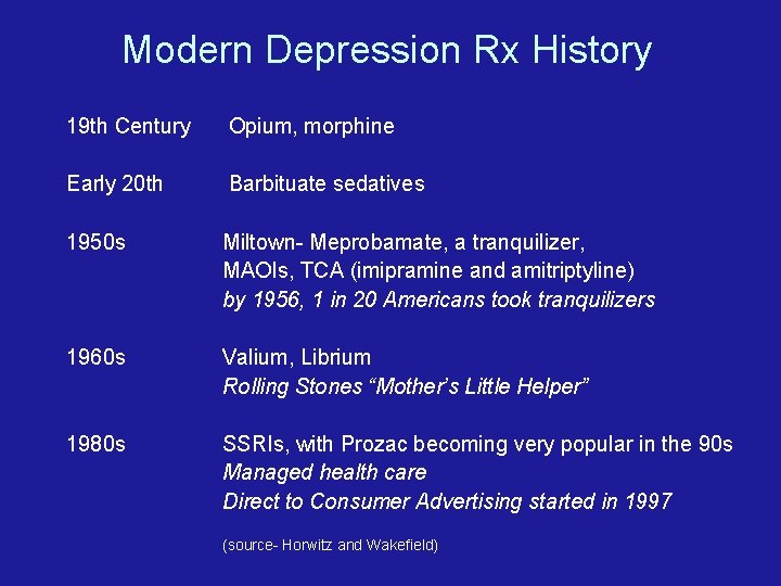 Modern Depression Rx History 19 th Century Opium, morphine Early 20 th Barbituate sedatives