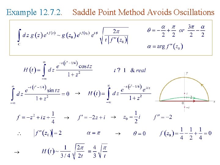 Example 12. 7. 2. Saddle Point Method Avoids Oscillations 