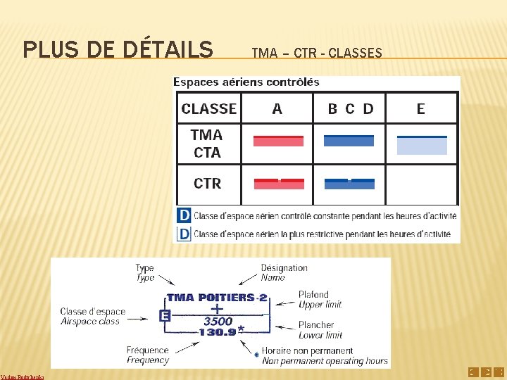 PLUS DE DÉTAILS Vadim Rodtchenki TMA – CTR - CLASSES 