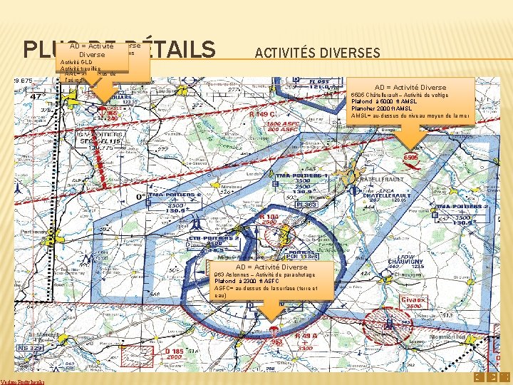 PLUS DE DÉTAILS AD AD == Activité Diverse 965 Aérodrome Diverse de Thouars ActivitéGLD