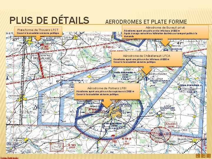 PLUS DE DÉTAILS Plate forme de Thouars LFCT Ouvert à la circulation aérienne publique