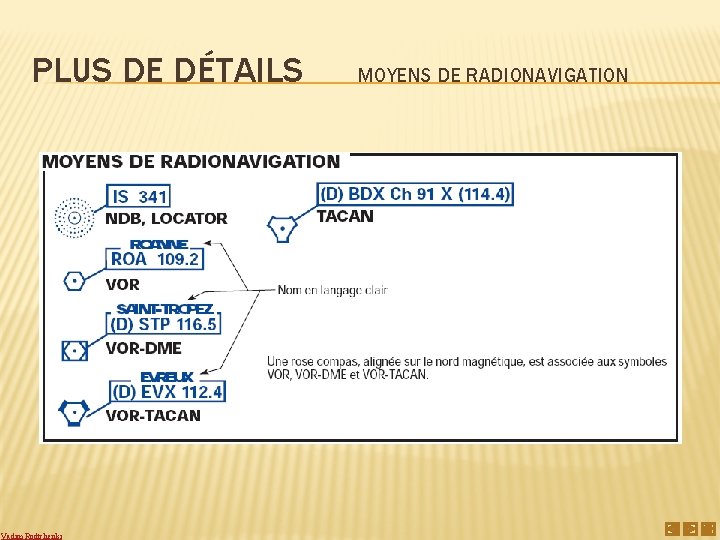 PLUS DE DÉTAILS Vadim Rodtchenki MOYENS DE RADIONAVIGATION 