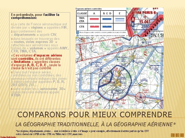 En préambule, pour faciliter la compréhension: 1. La carte de France aéronautique est divisée