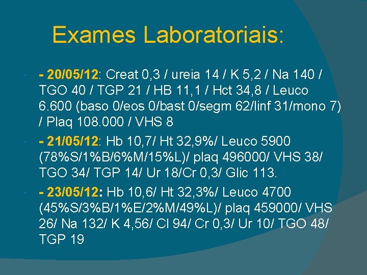 Exames Laboratoriais: - 20/05/12: Creat 0, 3 / ureia 14 / K 5, 2