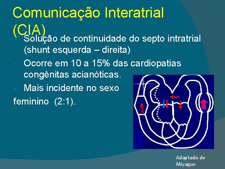 Comunicação Interatrial (CIA) • Solução de continuidade do septo intratrial (shunt esquerda – direita)