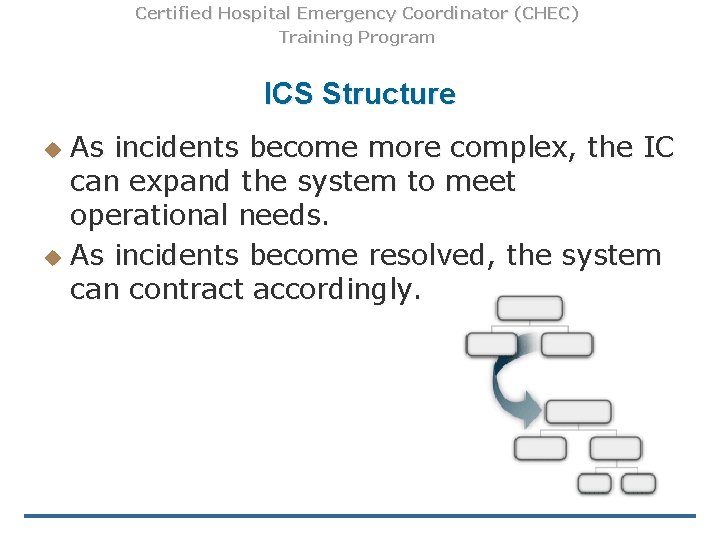 Certified Hospital Emergency Coordinator (CHEC) Training Program ICS Structure As incidents become more complex,