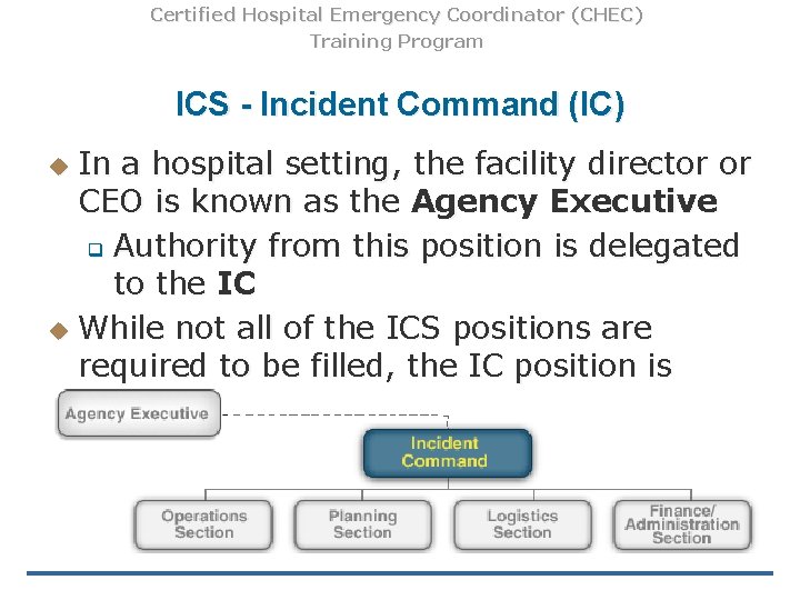 Certified Hospital Emergency Coordinator (CHEC) Training Program ICS - Incident Command (IC) In a