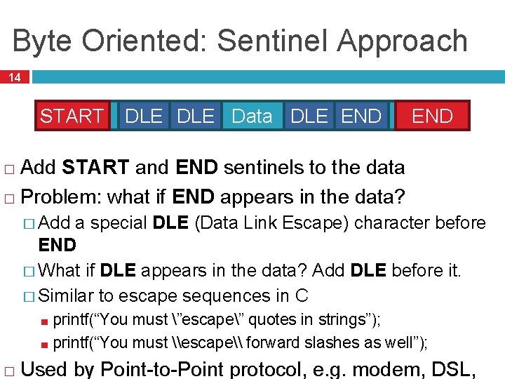 Byte Oriented: Sentinel Approach 14 START DLE Data DLE END Add START and END