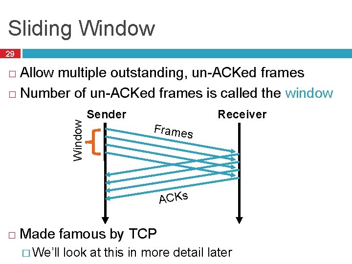 Sliding Window 29 Allow multiple outstanding, un-ACKed frames � Number of un-ACKed frames is