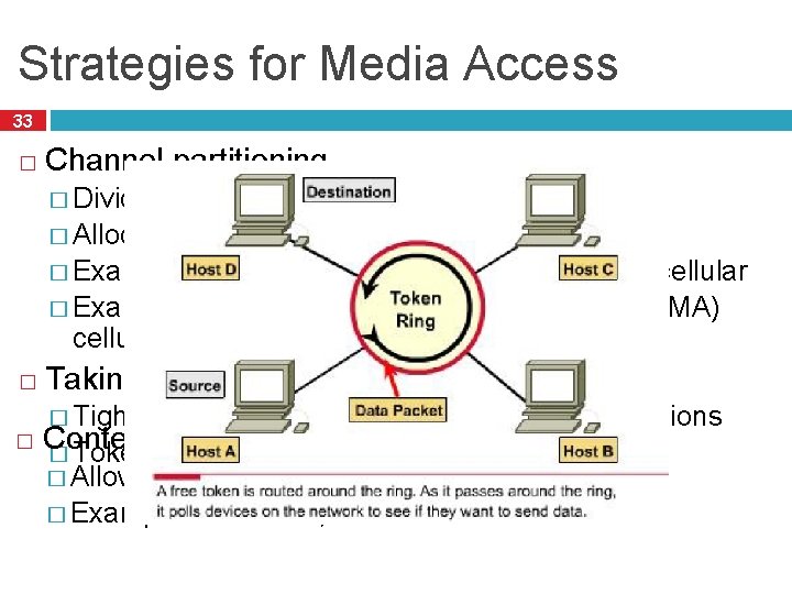 Strategies for Media Access 33 � Channel partitioning � Divide the resource into small