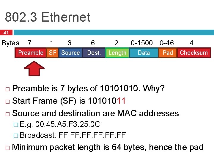 802. 3 Ethernet 41 Bytes 7 1 6 Preamble SF Source 6 2 Dest.