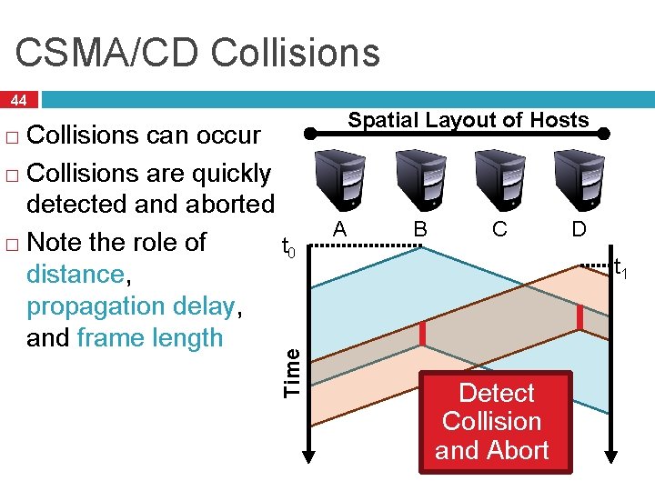 CSMA/CD Collisions 44 Collisions can occur � Collisions are quickly detected and aborted �