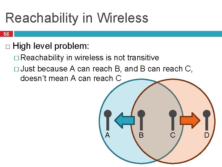 Reachability in Wireless 56 � High level problem: � Reachability in wireless is not