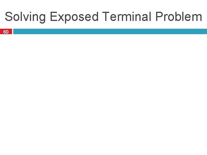 Solving Exposed Terminal Problem 60 