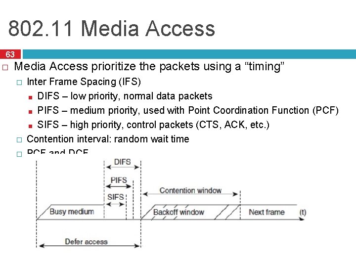 802. 11 Media Access 63 � Media Access prioritize the packets using a “timing”