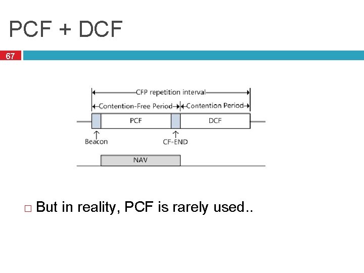 PCF + DCF 67 � But in reality, PCF is rarely used. . 