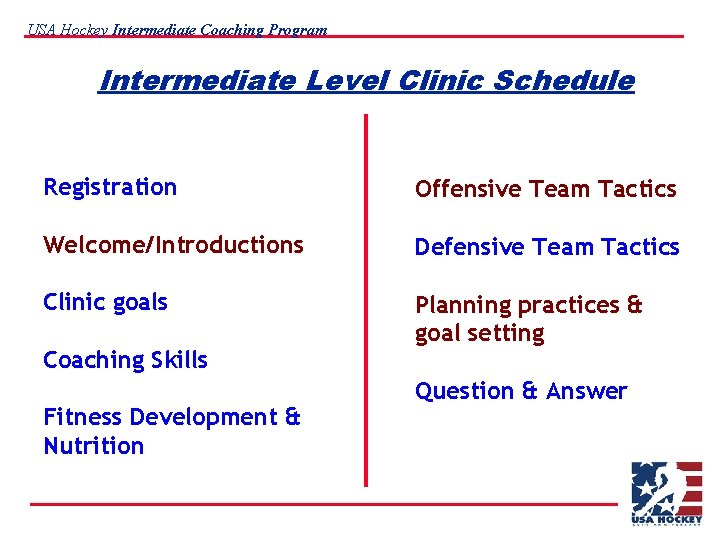 USA Hockey Intermediate Coaching Program Intermediate Level Clinic Schedule Registration Offensive Team Tactics Welcome/Introductions