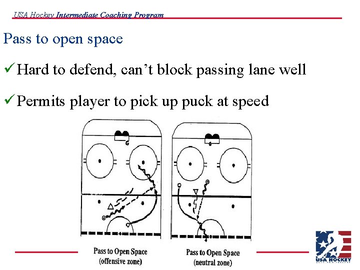 USA Hockey Intermediate Coaching Program Pass to open space ü Hard to defend, can’t