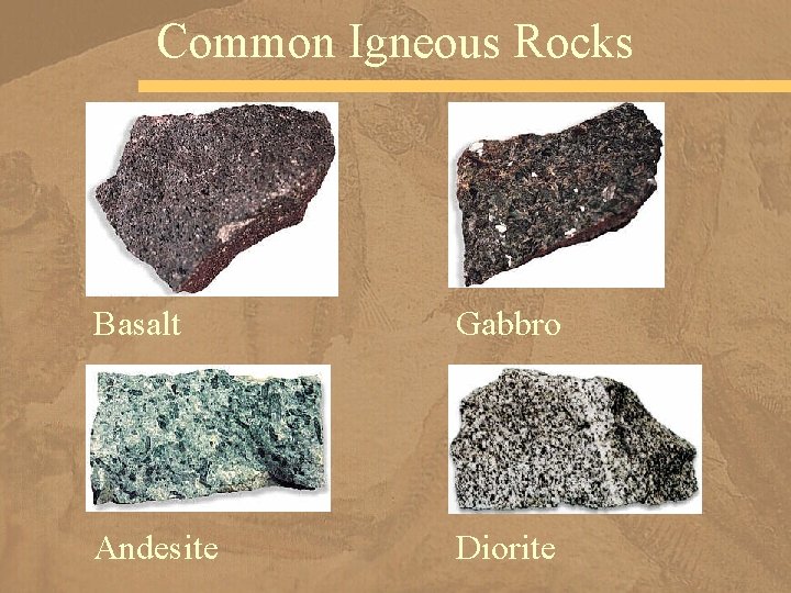 Common Igneous Rocks Basalt Gabbro Andesite Diorite 