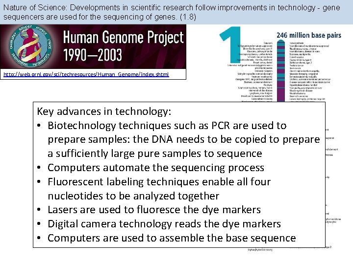 Nature of Science: Developments in scientific research follow improvements in technology - gene sequencers