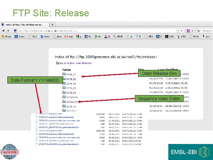 FTP Site: Release Older Release Dirs Date Format YYYYMMDD Sequence Index Dates 26 FTP Site: Release Older Release Dirs Date Format YYYYMMDD Sequence Index Dates 26