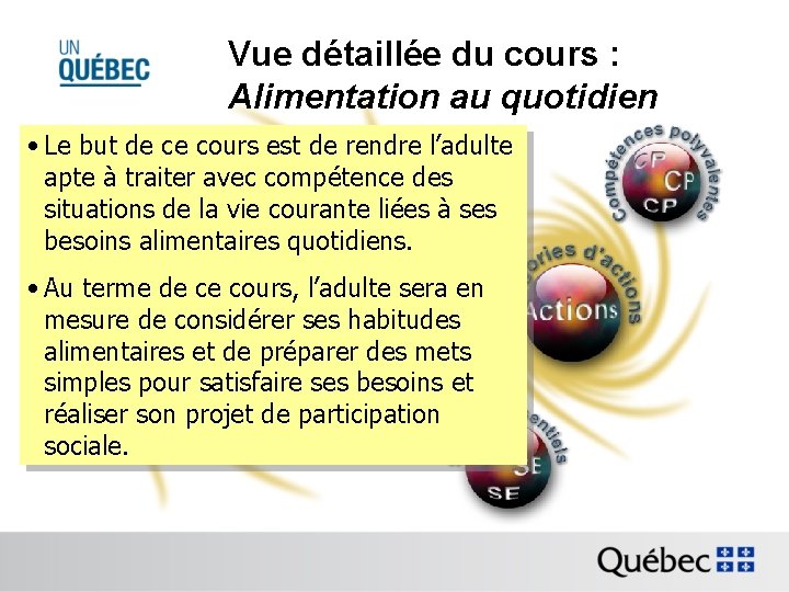 Vue détaillée du cours : Alimentation au quotidien • Le but de ce cours