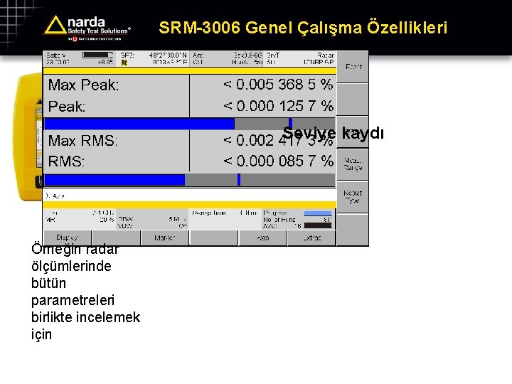 SRM-3006 Genel Çalışma Özellikleri Seviye kaydı Örneğin radar ölçümlerinde bütün parametreleri birlikte incelemek için