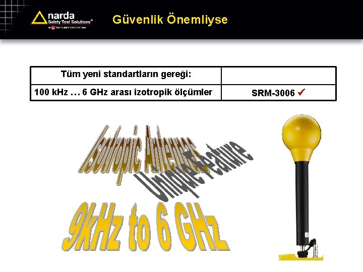 Güvenlik Önemliyse Tüm yeni standartların gereği: 100 k. Hz … 6 GHz arası izotropik