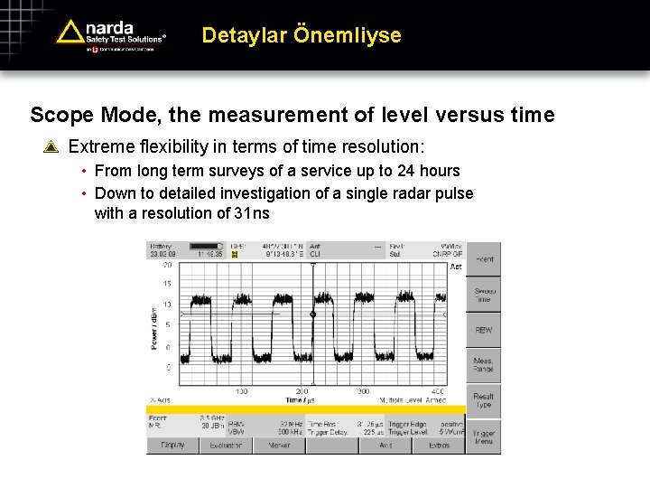 Detaylar Önemliyse Scope Mode, the measurement of level versus time Extreme flexibility in terms