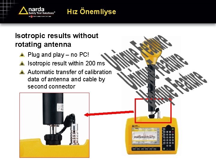 Hız Önemliyse Isotropic results without rotating antenna Plug and play – no PC! Isotropic