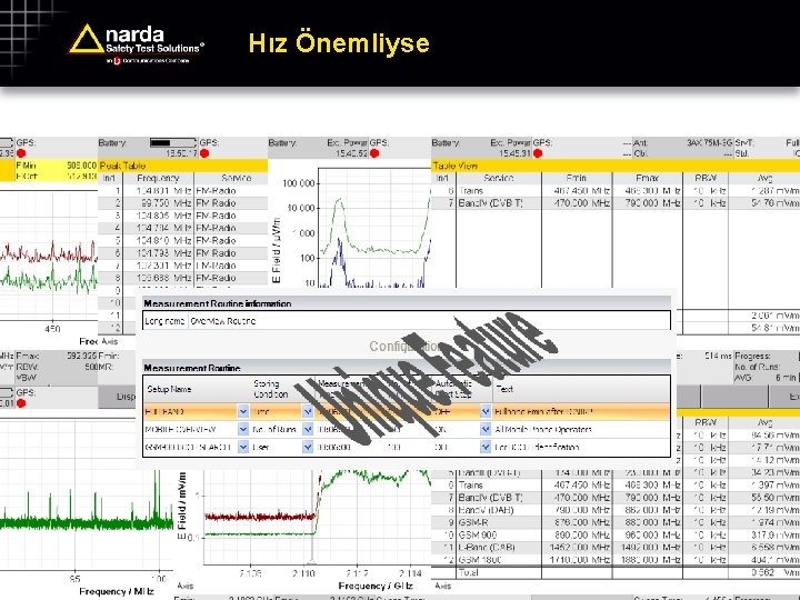 Hız Önemliyse SRM-3006 can run routines for automated test sequence “at the push of