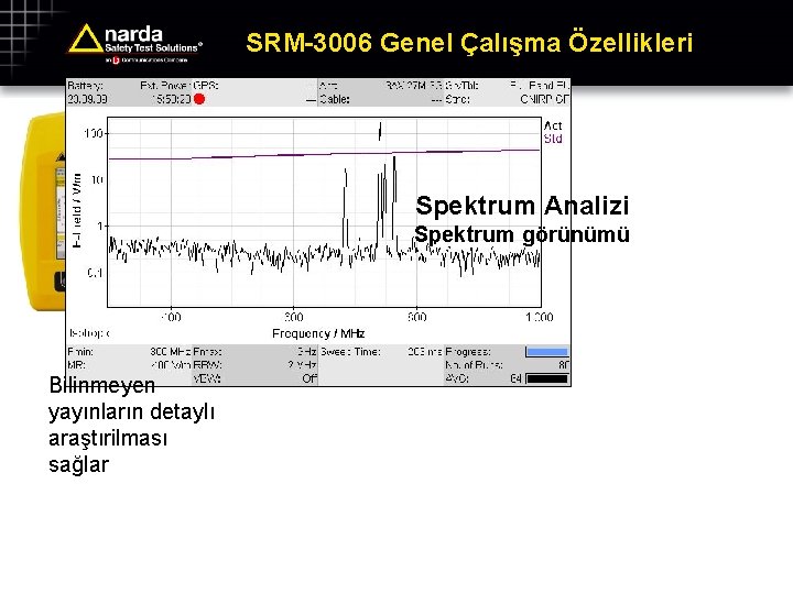 SRM-3006 Genel Çalışma Özellikleri Spektrum Analizi Spektrum görünümü Bilinmeyen yayınların detaylı araştırilması sağlar 