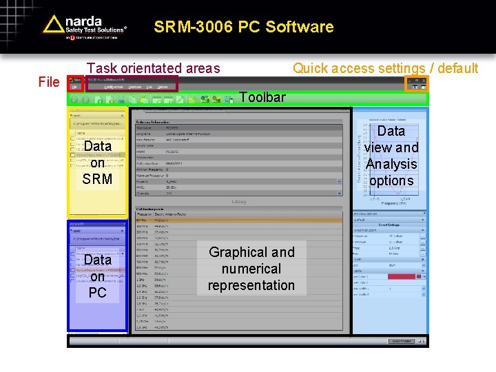 SRM-3006 PC Software File Task orientated areas Quick access settings / default Toolbar Data