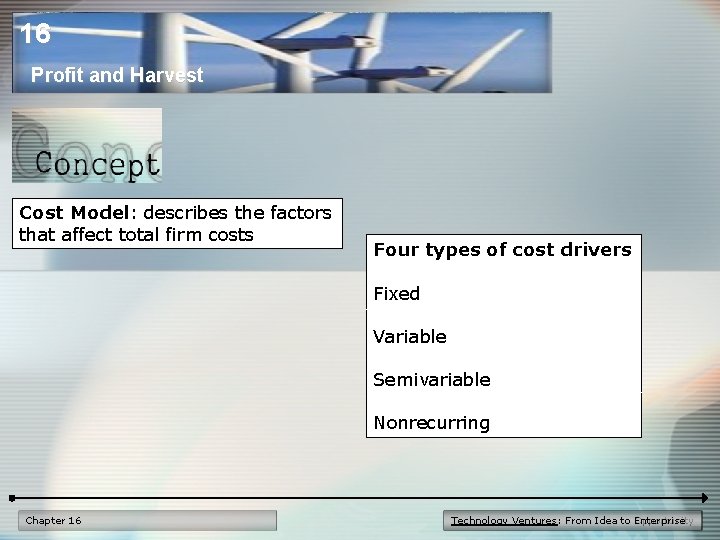 16 Profit and Harvest Cost Model: describes the factors that affect total firm costs