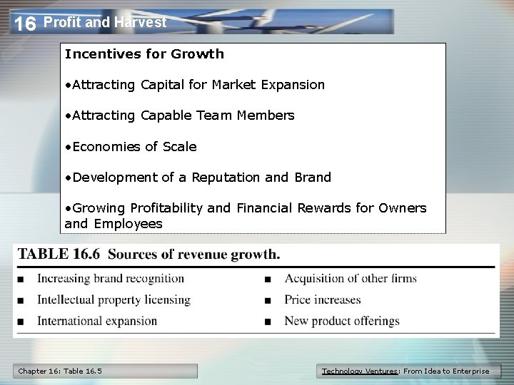 16 Profit and Harvest Incentives for Growth • Attracting Capital for Market Expansion •