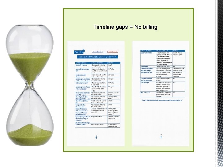 Timeline gaps = No billing 