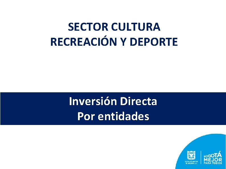 SECTOR CULTURA RECREACIÓN Y DEPORTE GRACIAS Inversión Directa Por entidades 