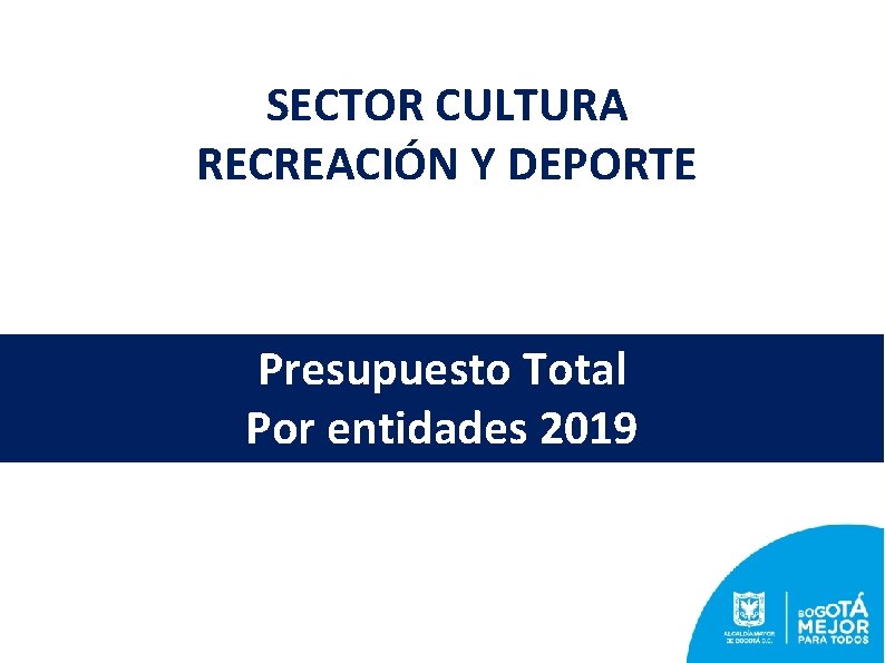 SECTOR CULTURA RECREACIÓN Y DEPORTE GRACIAS Presupuesto Total Por entidades 2019 