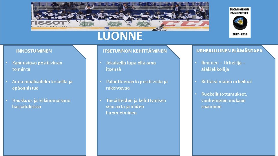 LUONNE INNOSTUMINEN ITSETUNNON KEHITTÄMINEN URHEILULLINEN TEKNIIKKAELÄMÄNTAPA • Kannustava positiivinen toiminta • Jokaisella lupa olla