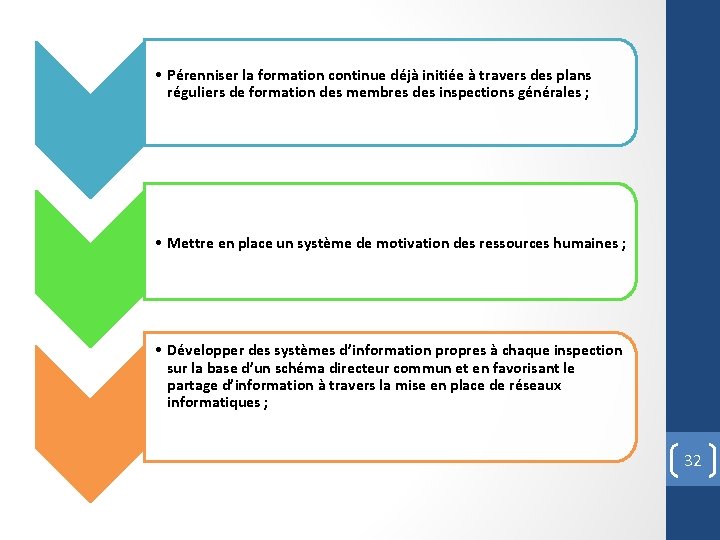  • Pérenniser la formation continue déjà initiée à travers des plans réguliers de