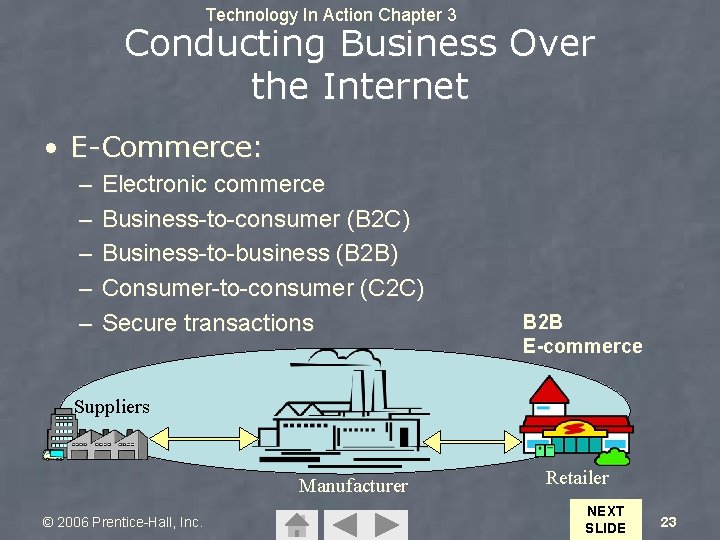Technology In Action Chapter 3 Conducting Business Over the Internet • E-Commerce: – –