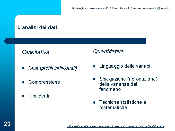 Sociologia e ricerca sociale - Prof. Flavio Ceravolo (flavioantonio. ceravolo@unipv. it) L’analisi dei dati