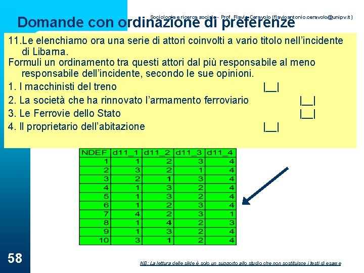 Domande con ordinazione di preferenze Sociologia e ricerca sociale - Prof. Flavio Ceravolo (flavioantonio.