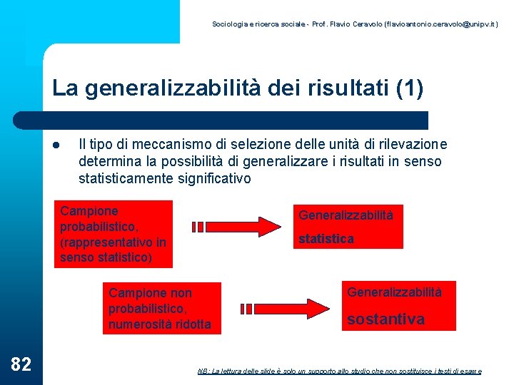 Sociologia e ricerca sociale - Prof. Flavio Ceravolo (flavioantonio. ceravolo@unipv. it) La generalizzabilità dei