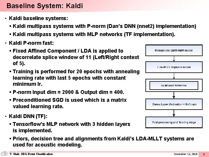 Baseline System: Kaldi • Kaldi baseline systems: § Kaldi multipass systems with P-norm (Dan’s