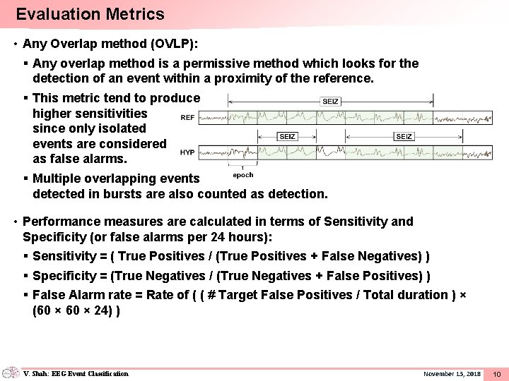 Evaluation Metrics • Any Overlap method (OVLP): § Any overlap method is a permissive