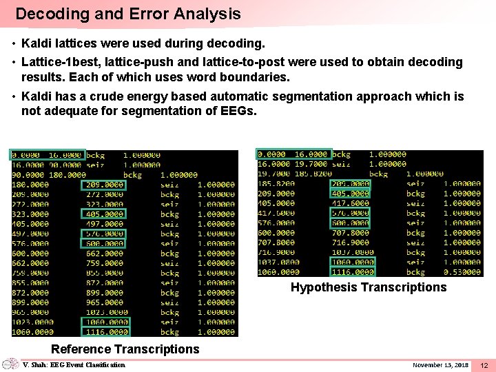 Decoding and Error Analysis • Kaldi lattices were used during decoding. • Lattice-1 best,